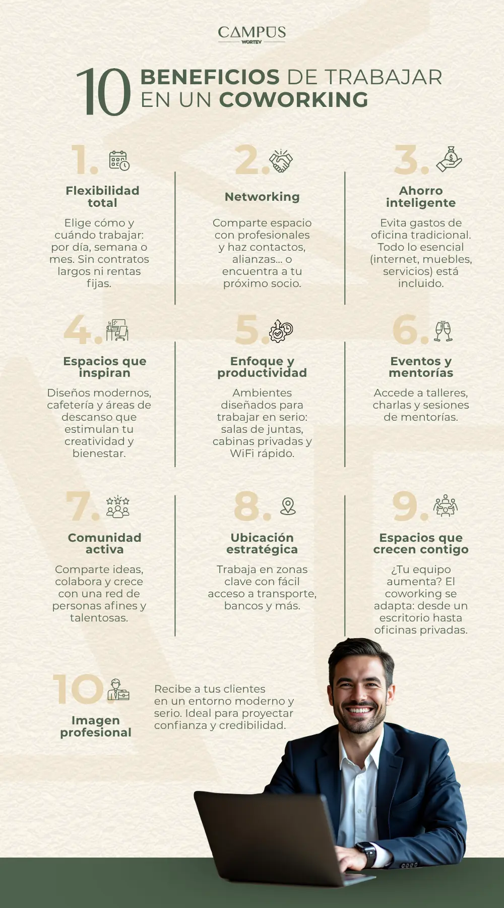 Infografía 10 beneficios de un coworking