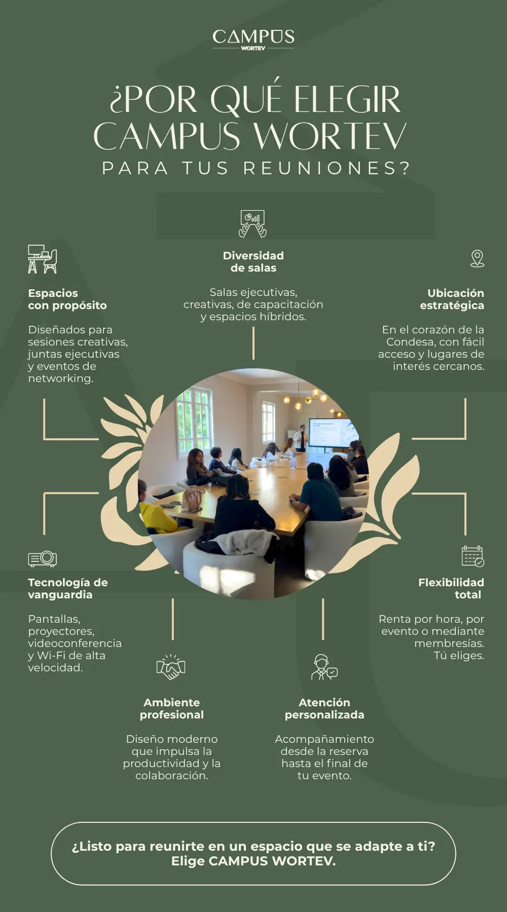 Razones para elegir CAMPUS WORTEV