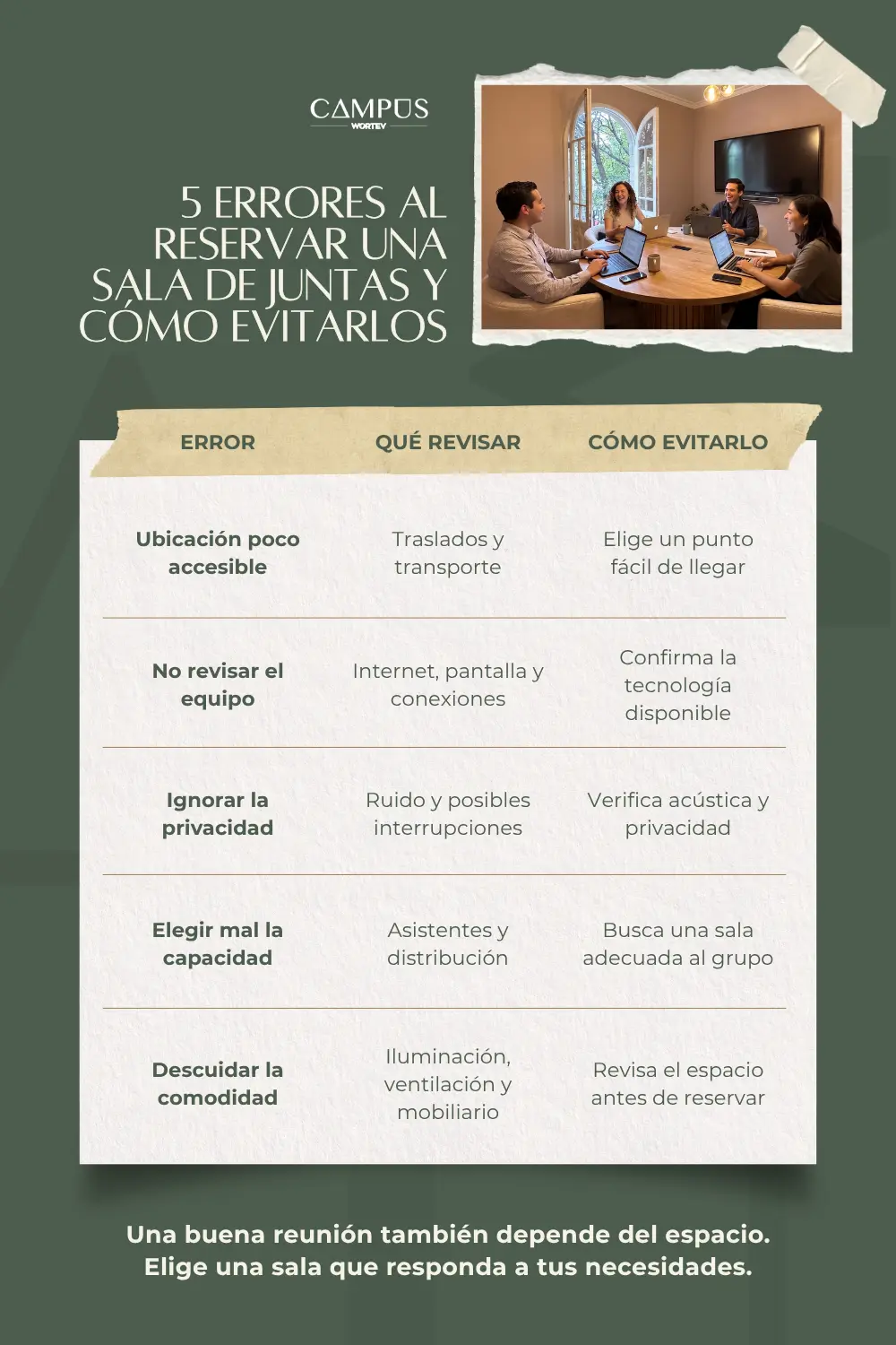 5 errores al reservar una sala de juntas