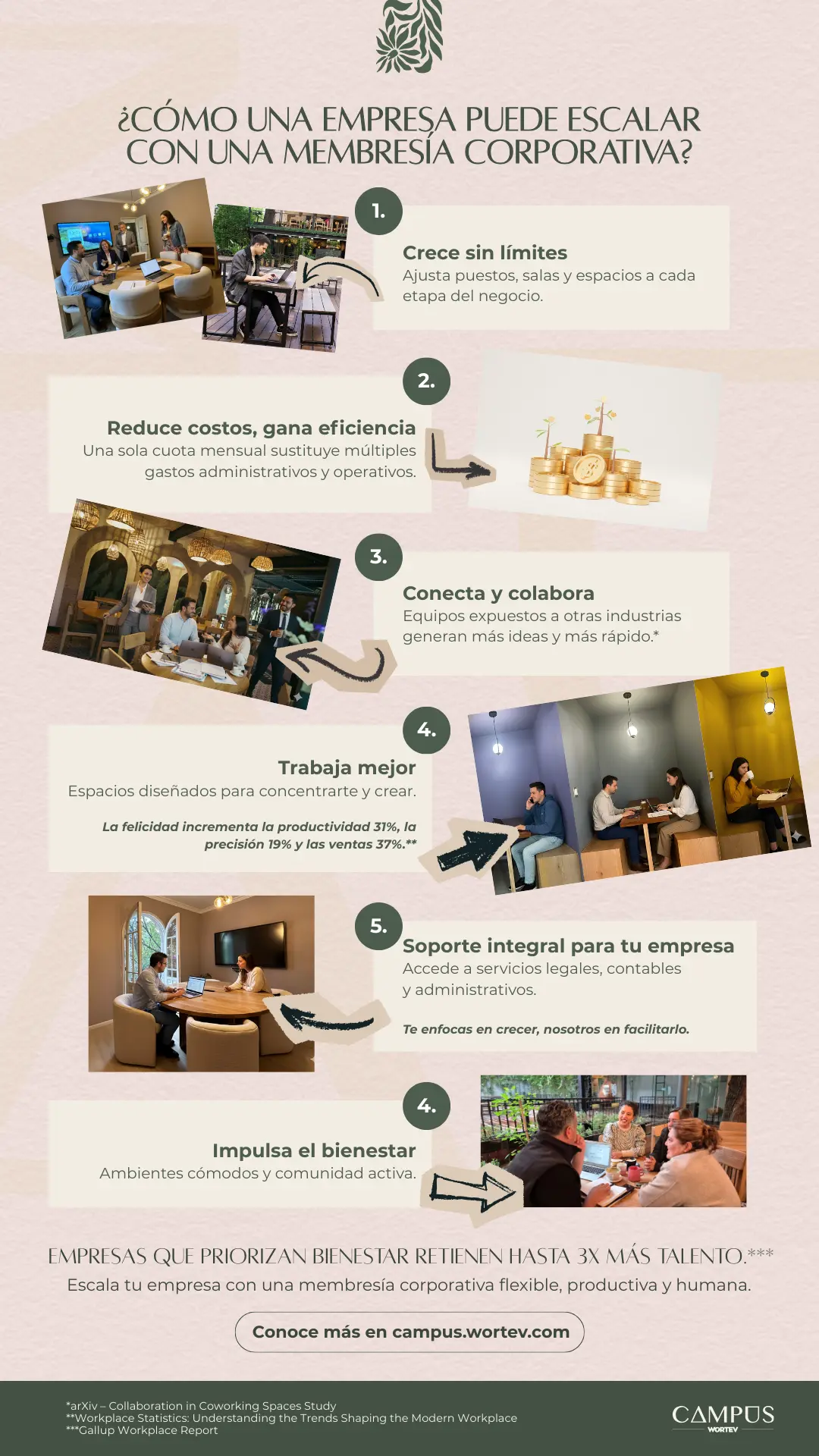 CAMPUS_escalar-con-membresia-infografía